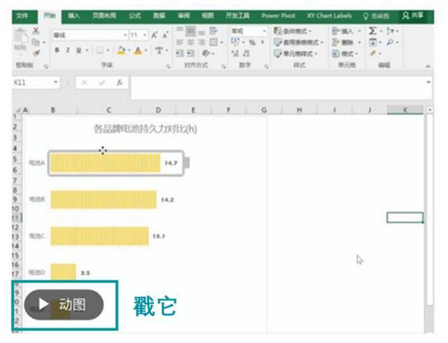 信息图很难？别怕，Excel轻松搞定_java_04