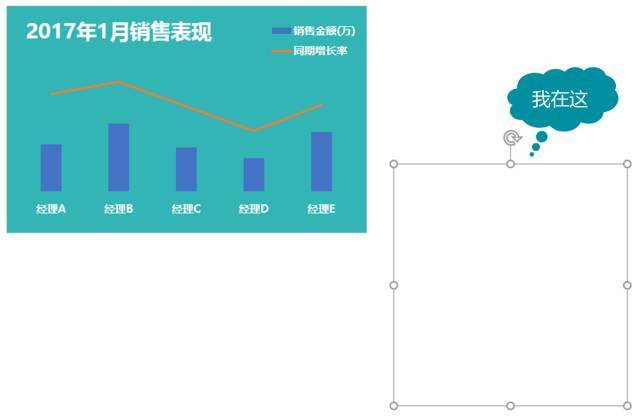 信息图很难？别怕，Excel轻松搞定_java_12