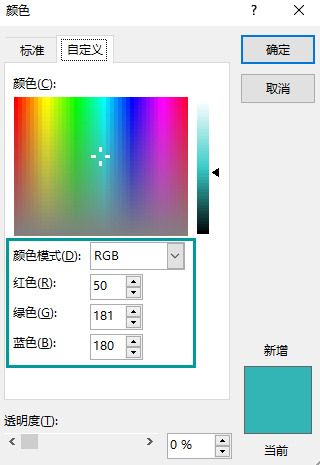 信息图很难？别怕，Excel轻松搞定_java_09