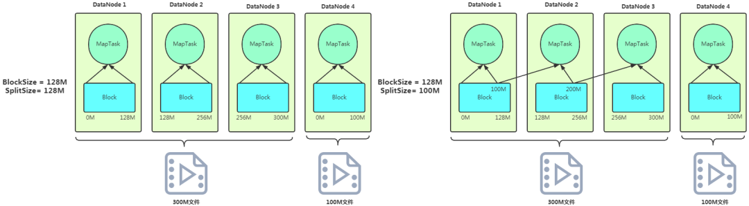 Hadoop 超燃之路_java_07