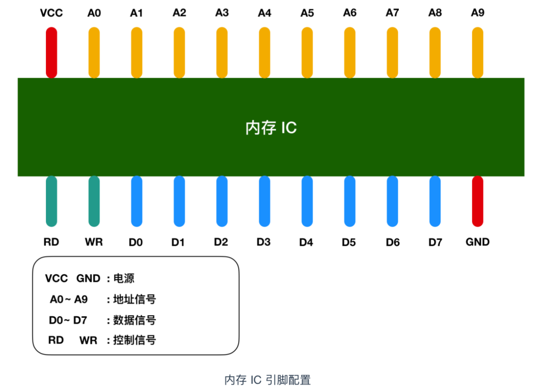 没错！本文对汇编下手了_汇编_10