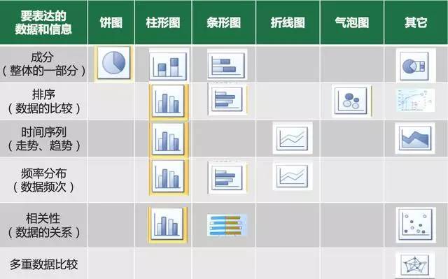 数据分析六部曲_java_04