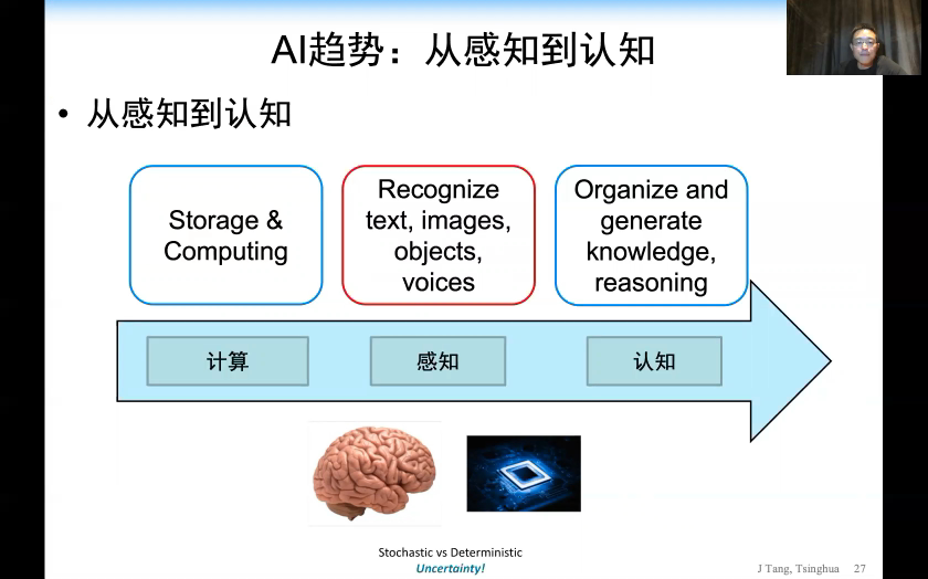 认知推理：AI的下一个浪潮_java_14