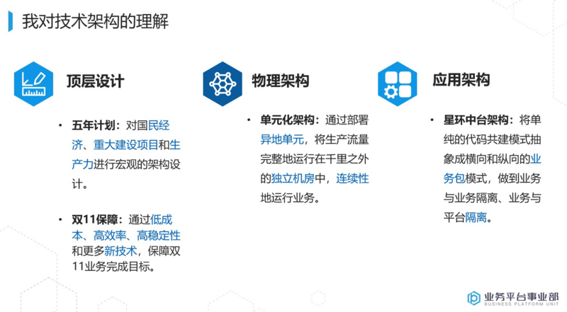 我对技术架构的理解与架构师角色的思考_架构师角色