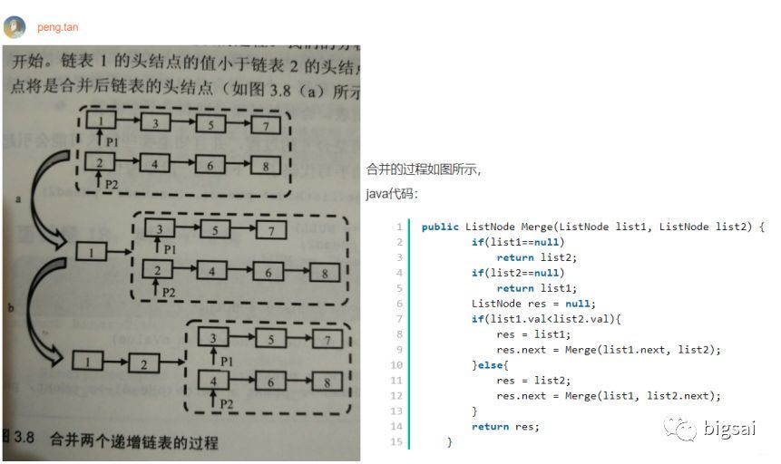 剑指offer(16-30题) 精解_java