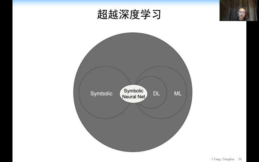 认知推理：AI的下一个浪潮_java_20