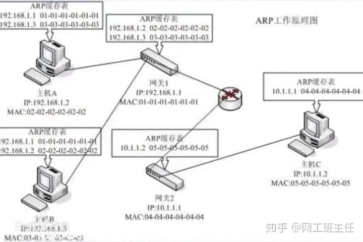 你以为蹭到的是WiFi？ 其实是在盗走你的钱_java_03