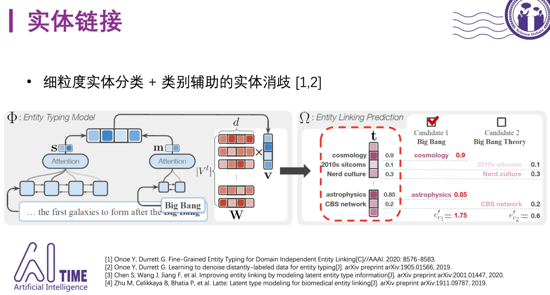 浅谈细粒度实体分类的前世今生 | AI Time PhD知识图谱专题_java_27