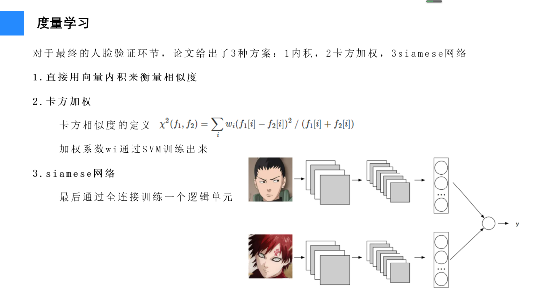 入门经典综述！深度人脸识别算法串讲_java_11