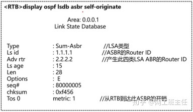 【网工小白收藏必备】OSPF外部路由与域间路由_java_02