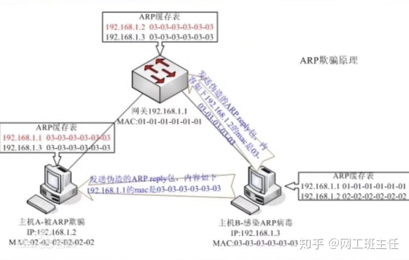 你以为蹭到的是WiFi？ 其实是在盗走你的钱_java_02