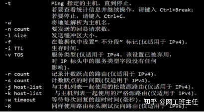 网工小白必备」全网最详细的网络基础之ICMP协议_java_09