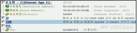 「网工小白必备」全网最详细的网络基础知识之数据链路层_java_07