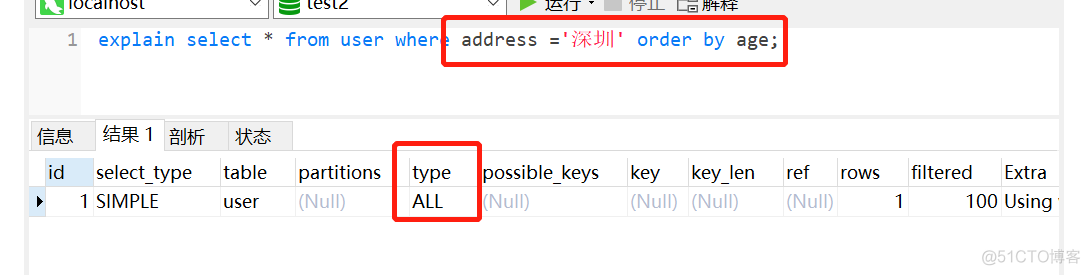 MySQL写sql的21个好习惯，学习工作效率翻倍_sql_04