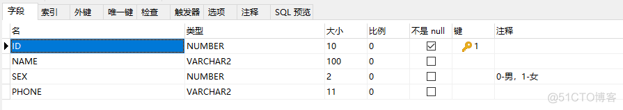 对不同服务器间的Oracle数据库，进行数据同步_Oracle