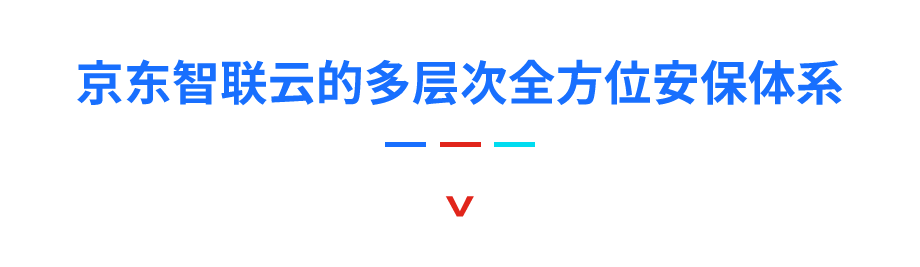 重大活动网络攻击面前，京东智联云的攻防之道_京东智联云_03