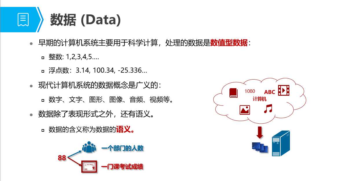 零门槛入门数据库学习_数据库_02