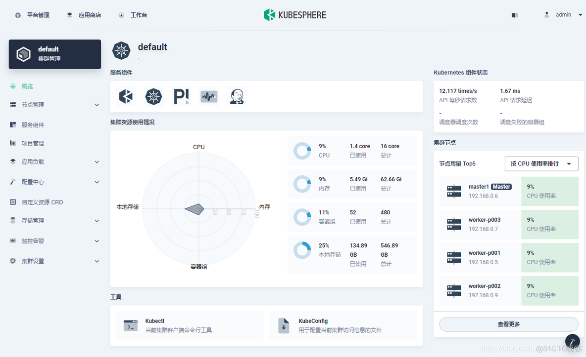 KubeSphere 部署 TiDB 云原生分布式数据库_KubeSphere_04