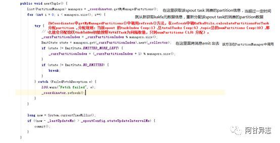 Storm0.9 kafkaSpou 源码分析_java_02