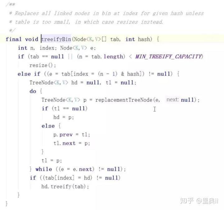 HashMap 实现原理与源码分析_java_05