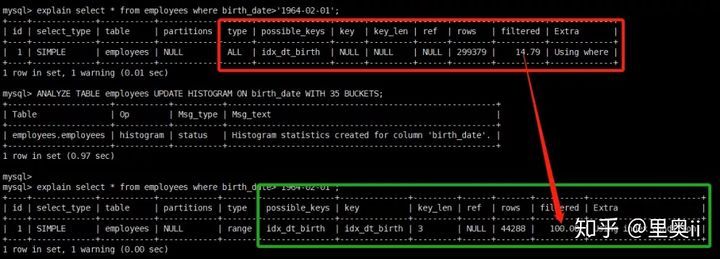 深入理解MySQL8.0直方图_java_16