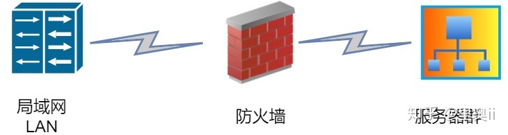 40张图彻底揭秘：输入网址究竟发生了什么？_java_28