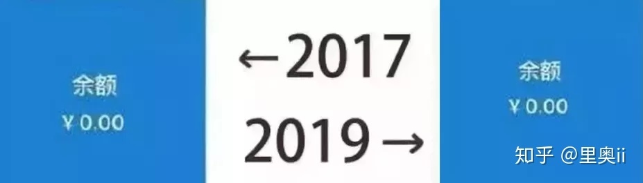 扎心了，程序员的2017 ←→2019_java_13