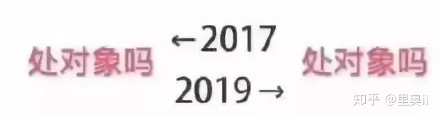 扎心了，程序员的2017 ←→2019_java_10