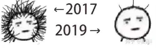 扎心了，程序员的2017 ←→2019_java_07