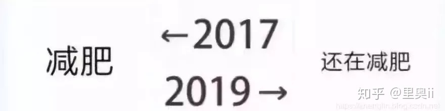 扎心了，程序员的2017 ←→2019_java_18