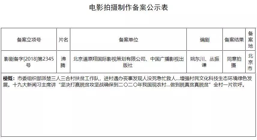 趣站推荐：一大波筹拍中的国产烂片正朝你涌来_java_04