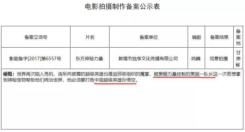 趣站推荐：一大波筹拍中的国产烂片正朝你涌来_java_12