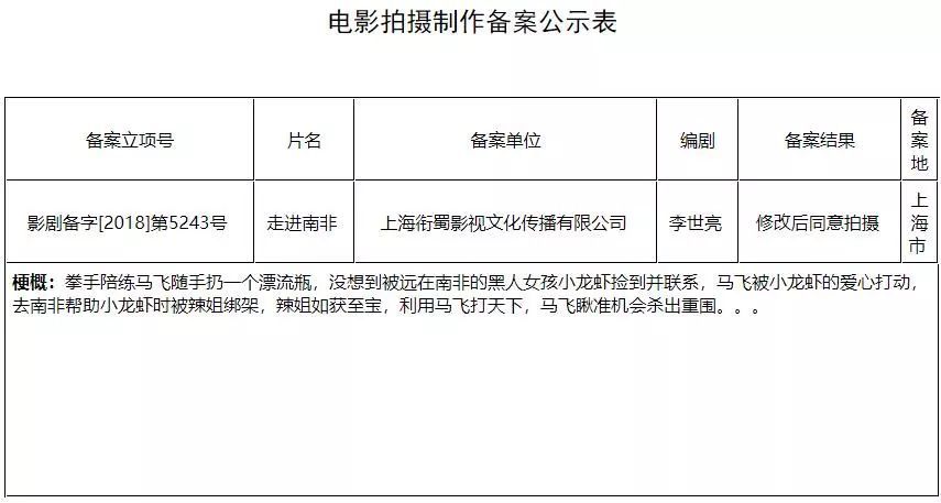 趣站推荐：一大波筹拍中的国产烂片正朝你涌来_java_11