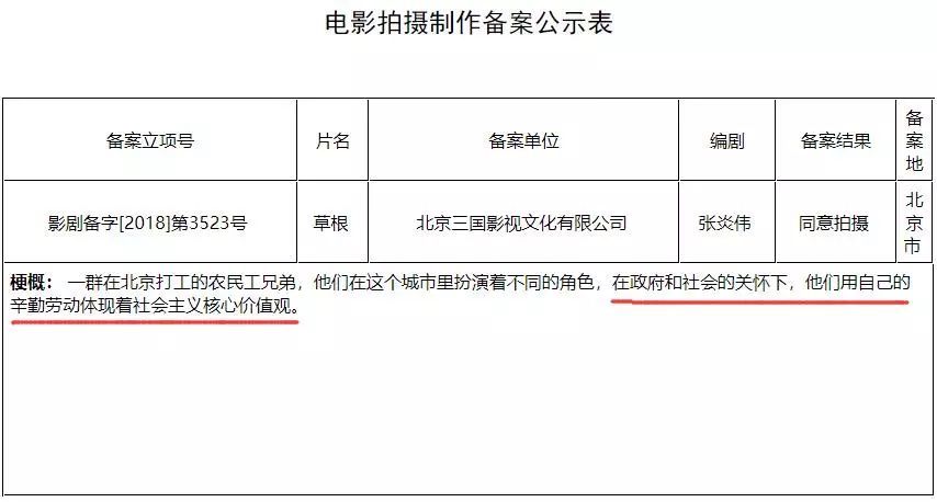 趣站推荐：一大波筹拍中的国产烂片正朝你涌来_java_07