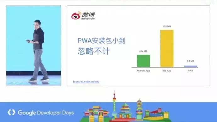 Google推出PWA后，还带来了一个时间流正常的微博「客户端」_java_11