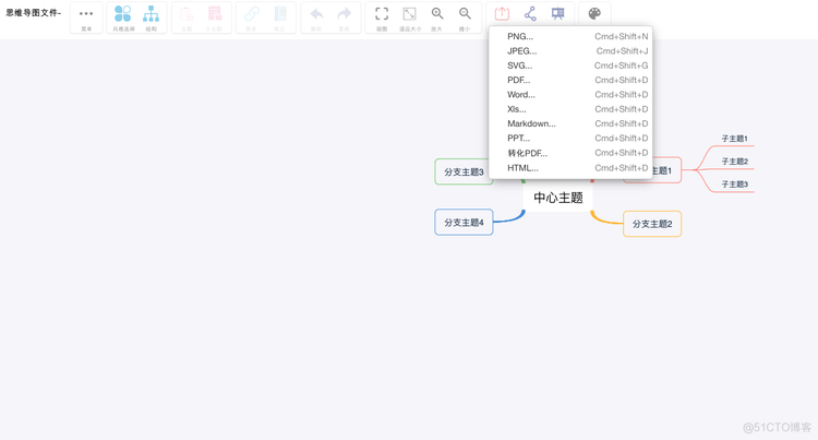 记录一个word Xls Ppt Pdf互转的思维导图工具freedgo Csy的技术博客 51cto博客