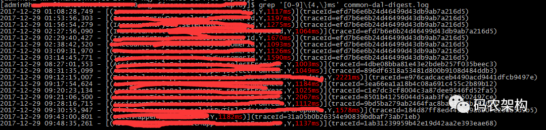 Java 服务遇到线上问题怎么办？这样排查很赞！_java_09