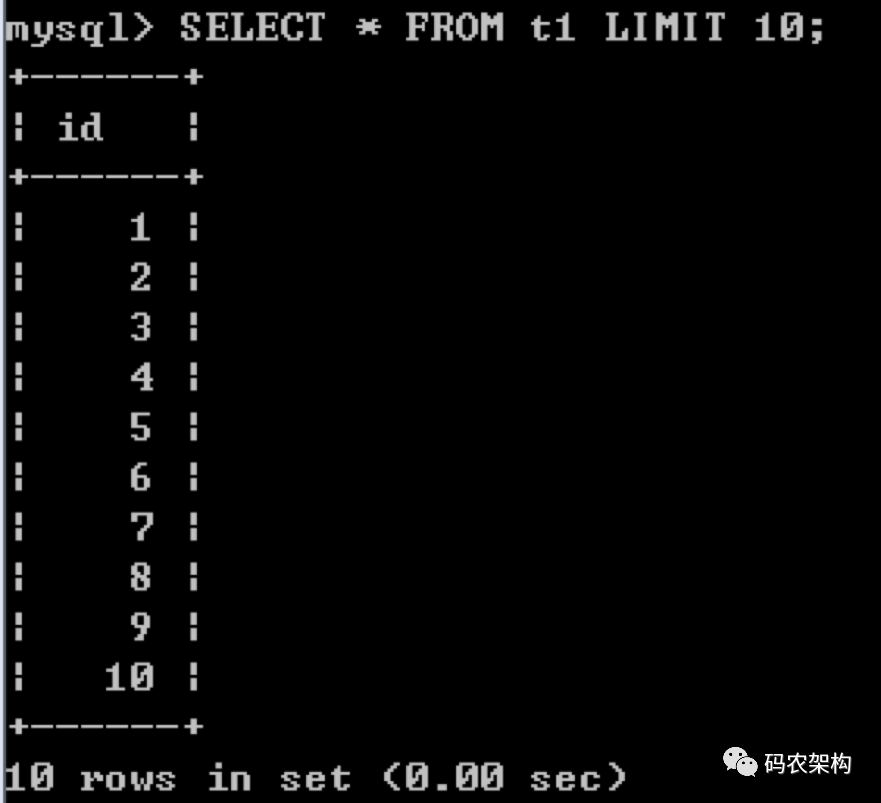 如果MySQL的 InnoDB 文件的损坏，该如何手动恢复？_java_04