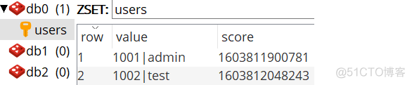 MySQL数据实时增量同步到Redis_Redis_08