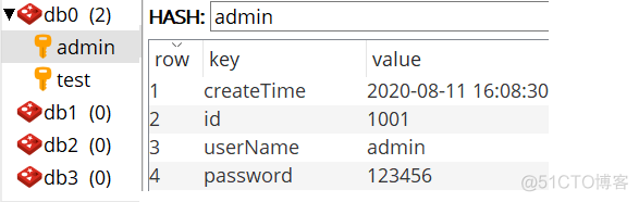 MySQL数据实时增量同步到Redis_MySQL_15