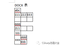 C#使用NPOI进行word的读写_java_03