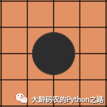 Python：游戏：五子棋之人机对战_java