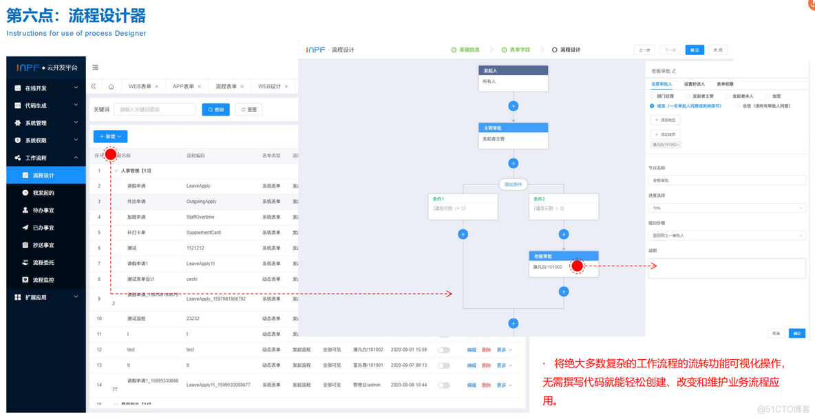 JNPF快速开发平台3.0版本即将重磅发布_JNPF_06