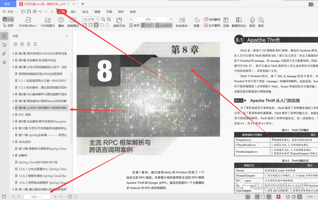 阿里P9整理分享的亿级流量Java高并发与网络编程实战PDF_java_09