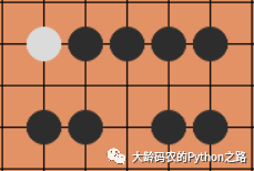 Python：游戏：五子棋之人机对战_java_04