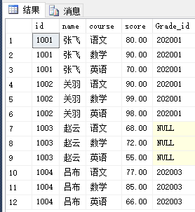 SQL update批量更新_java_03