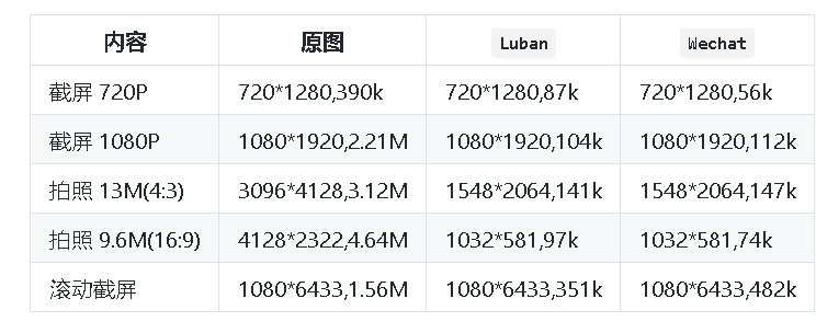 APP开发总结_java_02