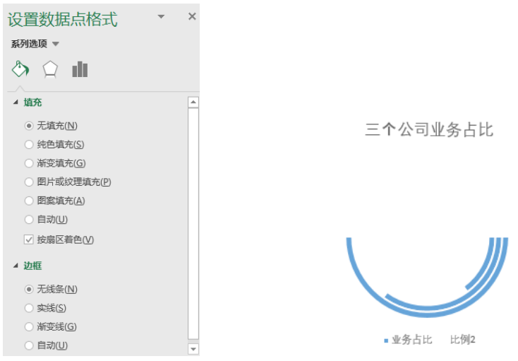 Excel创意圆环图，让你的表格颜值翻倍！_java_07