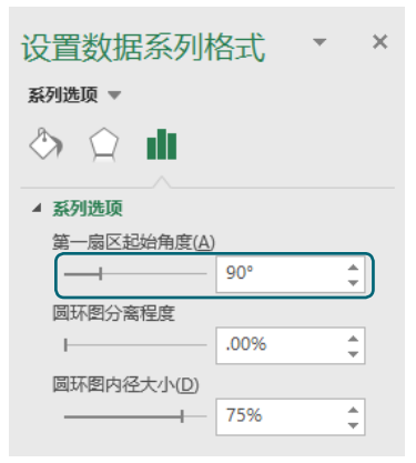 Excel创意圆环图，让你的表格颜值翻倍！_java_05