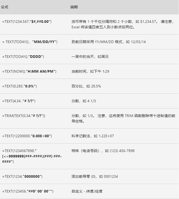 你有一份Excel文本函数大全，请注意查收（下）_java_05